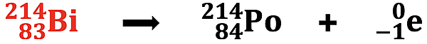 Demonstration/example of how to balance a nuclear equation; based on beta decay of Bi-214.