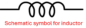 The schematic symbol for inductor, which looks like a line of wire with a series of 3 loops in it.