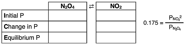 Set up an ICE table and equilibrium constant equation used in the solution or analysis of an equilibrium situation.
