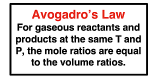 A clear application of Avogadro's Law to gas stoichiometry – for gaseous reactants and products at the same T and P, the mole ratios are equal to the volume ratios.