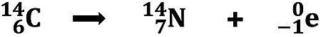 Nuclear equation for the beta decay of carbon-14.
