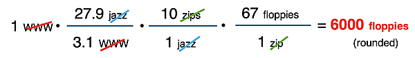 Factor label solution for a two-step conversion between two nonsense units for which equivalence statements are given.