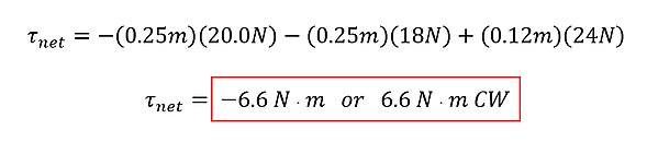The solution. Tau net (torque) = -0.25 m times 20 newtons minus 0.25 m times 18 newtons plus 0.12 m times 24 newtons is -6.6 newton meters, or 6.6 newton meters Clockwise