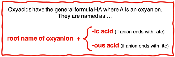 Rules for when to Use -ic vs -ous in Acid Names