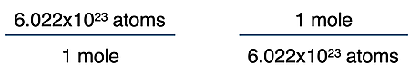 Two examples of conversion factors, one the inverse of the other.