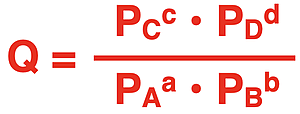 Format of reaction quotient for a homogenous, gas-phase reaction system.