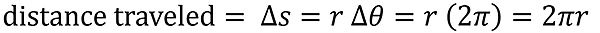 Equation showing that the reason the circumference is 2 pi r is because the change in distance (s) = radius time change in Theta which a full circle is 2 pi, so 2 pi r