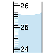 How to make a volume measurement with all certain digits and an estimated digit.