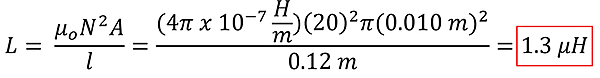 The solution equation. Starting with the Self inductance equation L = permeability times Wraps Squared times Cross sectional Area over length, we plug in the permeability of air (4 pi times 10 to the -7 power) times wraps (20) squared times area (pi times 0.01 meters squared) over length (0.12 meters) to get 1.3 micro Henries.